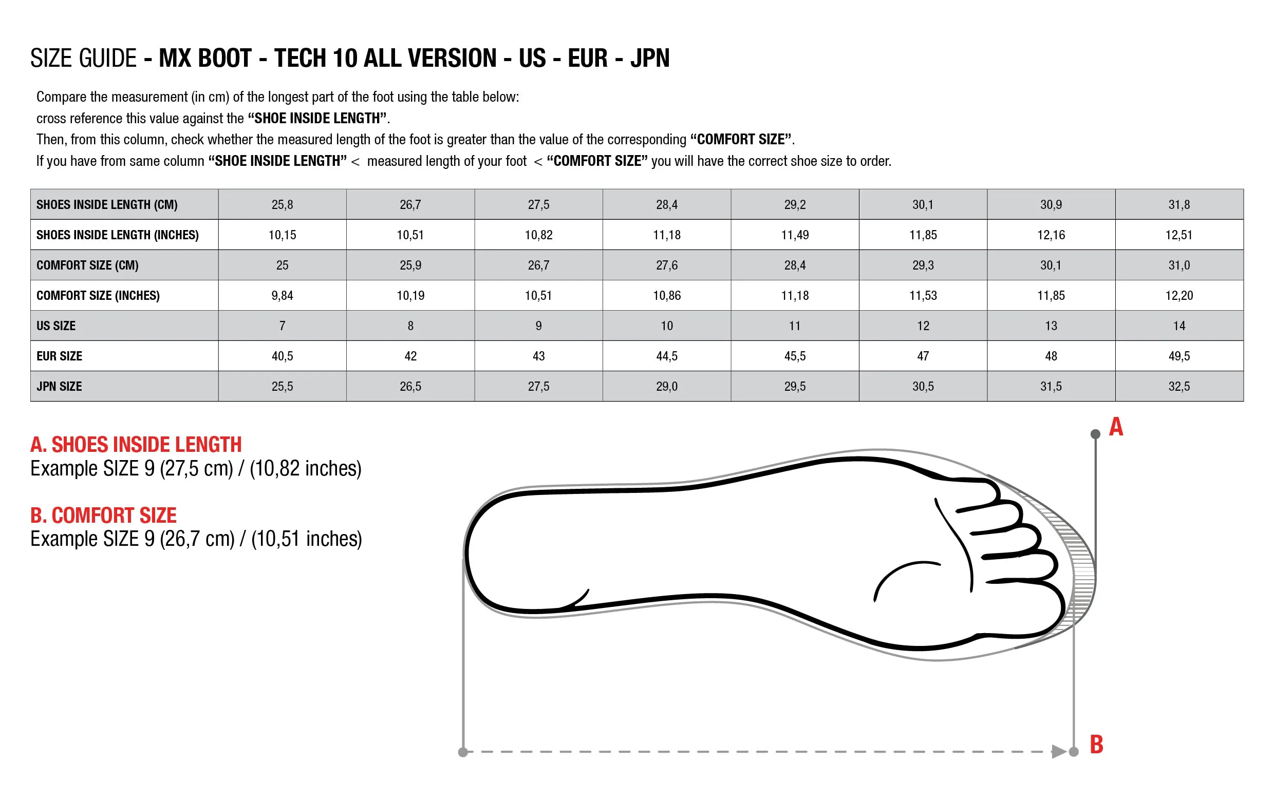 Alpinestars Tech 3 Boots